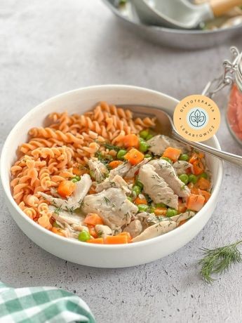 PomysÅ na szybki obiad z kurczakiem, przepis z diety gotowej LOW CARB budÅ¼etowej.